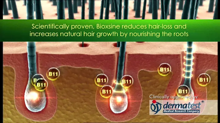 Bioxsine