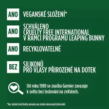 Питательный шампунь для сухих волос Fructis Hair Food (Banana Nourishing Shampoo) 350 мл