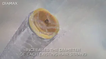 How It Works: Diamax Technology with HTX by Nioxin