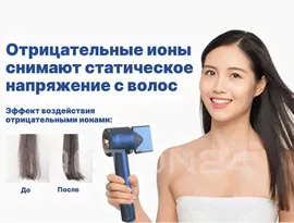Фен Sencicimen Hair Dryer X13 (синий)